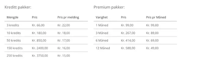 Dinfling Priser